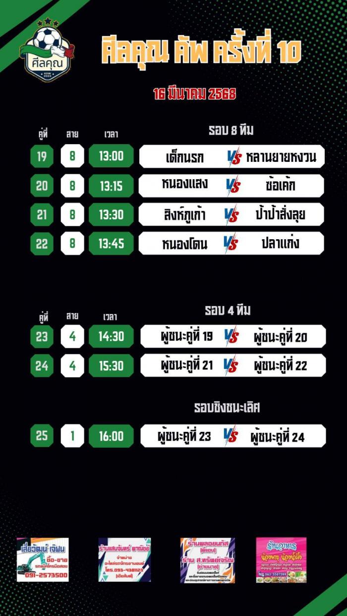 การเเข่งขันฟุตซอล ศีลคุณคัพ ครั้งที่ 10