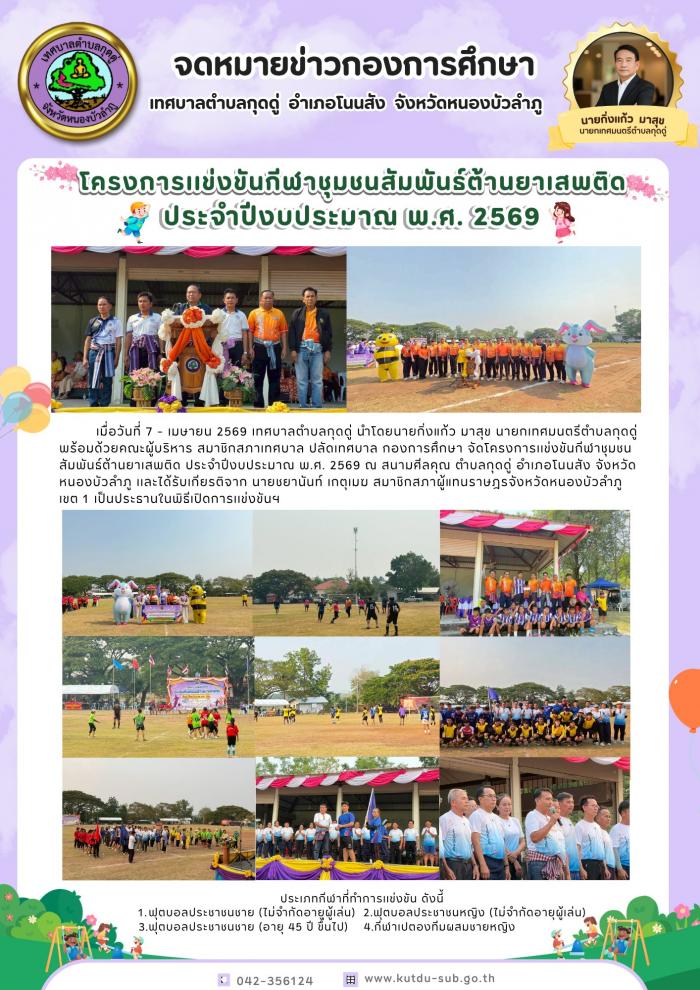 โครงการแข่งขันกีฬาชุมชนสัมพันธ์ต้านยา...