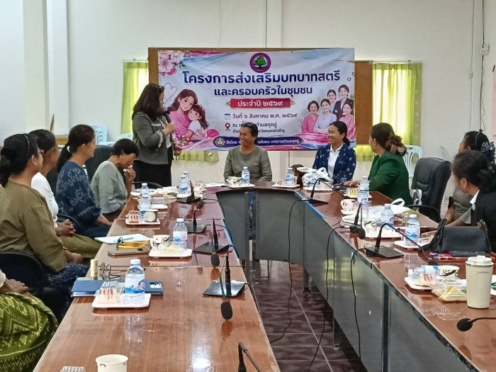 โครงการส่งเสริมบทบาทสตรีและครอบครัวในชุมชนเทศบาลตำบลกุดดู่ ประจำปี 2569